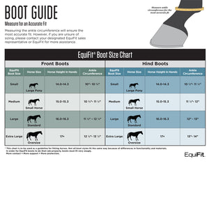 EquiFit® Eq-Teq Hind Boot
