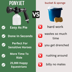Ponyjet 3.0