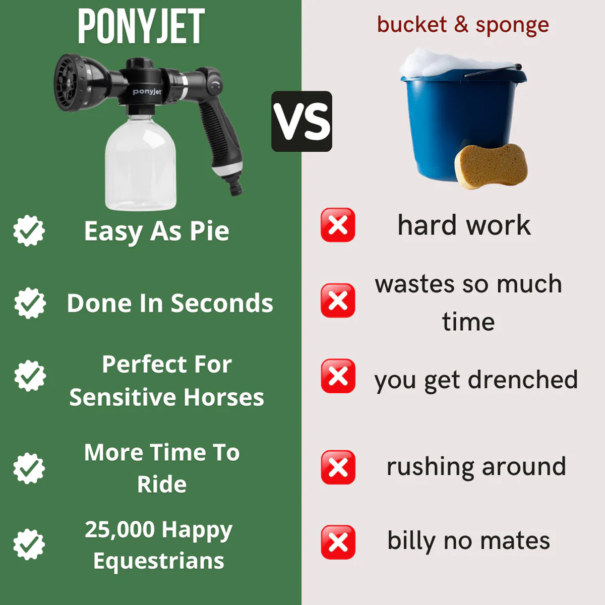 Ponyjet 3.0