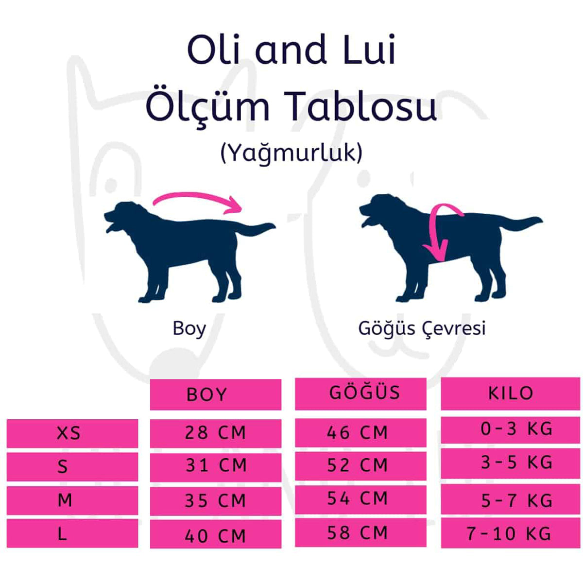 Oli and Lui Dog Raincoat Radiant Orange