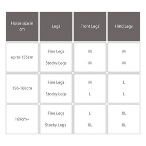 Stübben Airflow Brushing Boots Fleece Lined