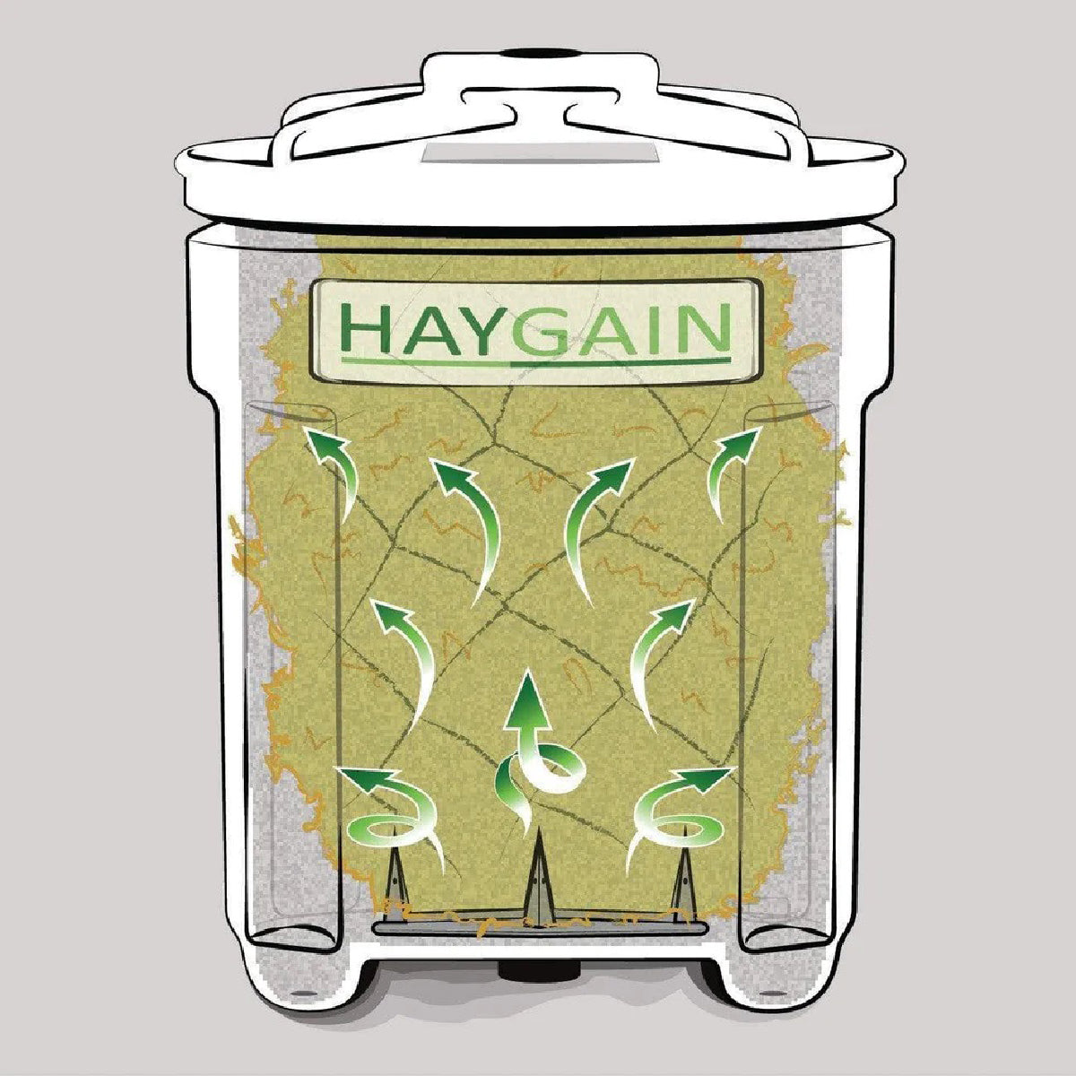 Haygain® HG One