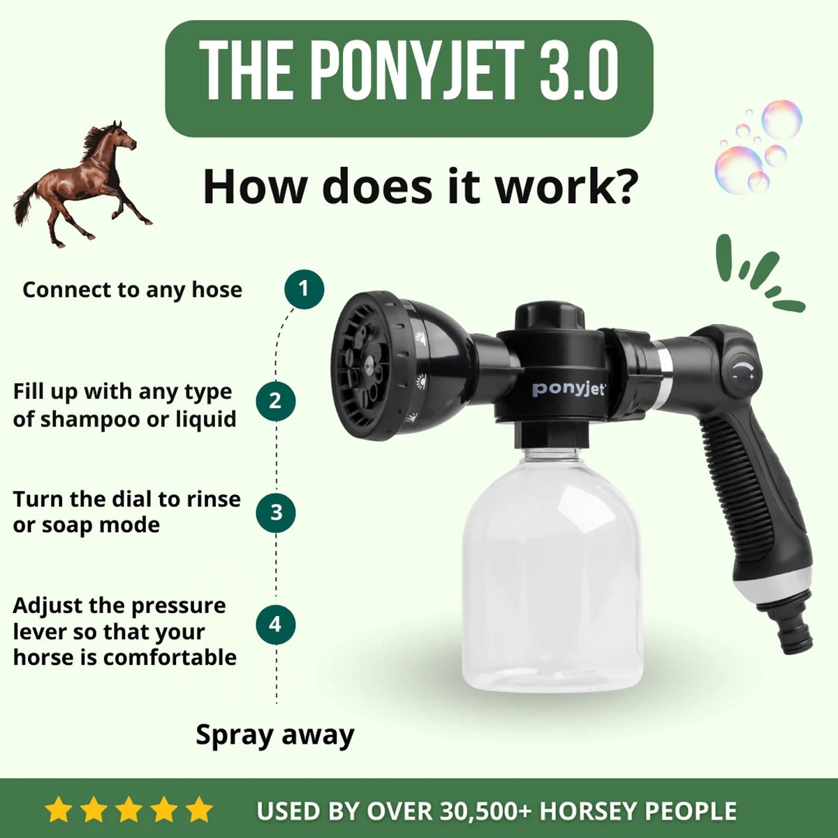 Ponyjet 3.0